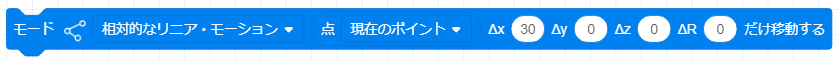 相対的なリニアモーション